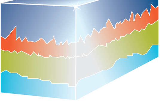 Zinkskikt Diagram Large